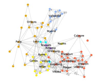 A filtered version of the force directed layout
