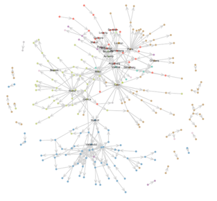 Network extract from 1585.