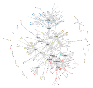 Network extract from 1600