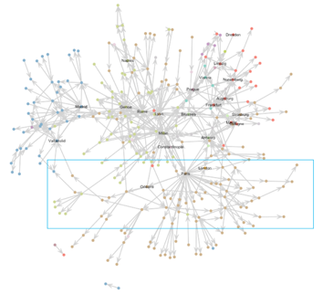 Network extract from 1635