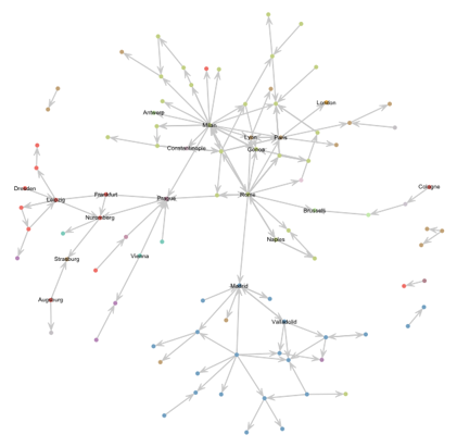 Network extract from 1680