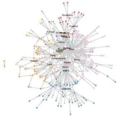 Postal itinerary network graph