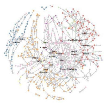 Postal itinerary network graph