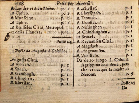 Page from Ottavio Codogno's Nuovo intinerario